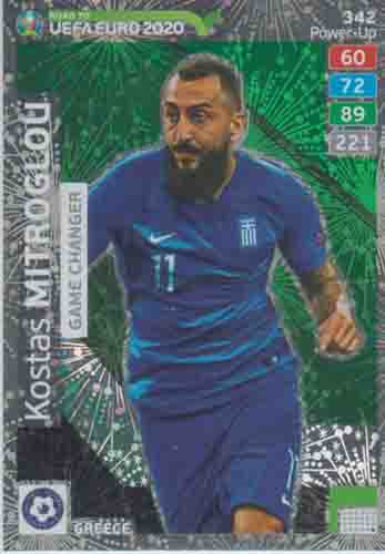 Adrenalyn XL Road to UEFA EURO 2020 #342 Jostas Mitroglou (Greece)