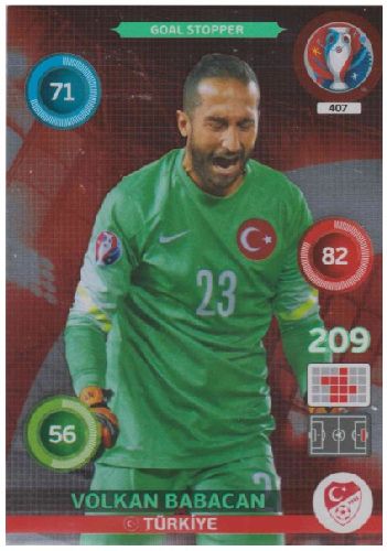 Adrenalyn Euro 2016 #407, Volkan Babacan