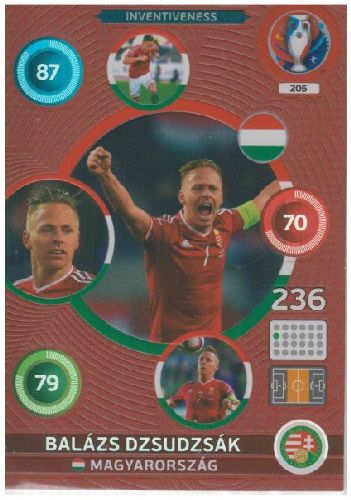 Adrenalyn Euro 2016 #205, Balazs Dzsudzsak