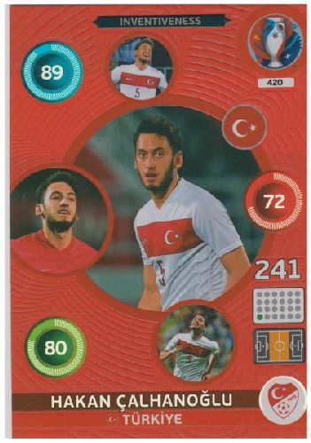 Adrenalyn Euro 2016 #420, Hakan Calhanoglu