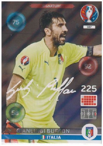Adrenalyn Euro 2016 #187, Gianluigi Buffon
