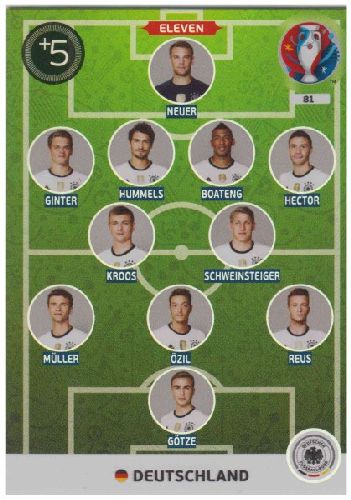 Adrenalyn Euro 2016 #081, Deutschland
