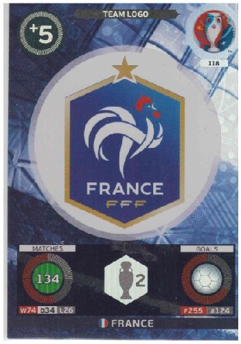 Adrenalyn Euro 2016 #118, France