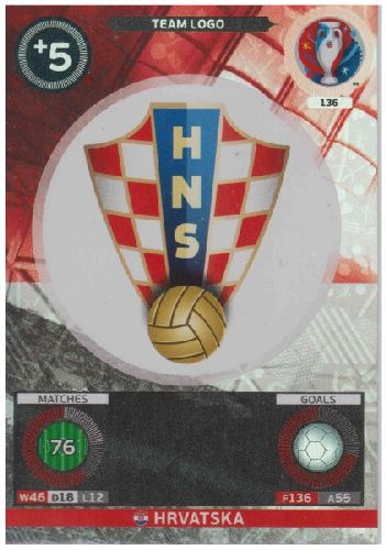 Adrenalyn Euro 2016 #136, Hrvatska