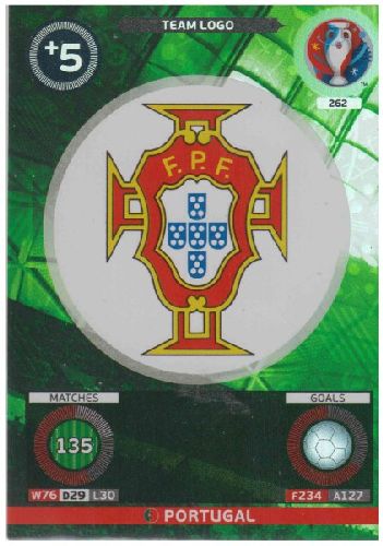 Adrenalyn Euro 2016 #262, Portugal