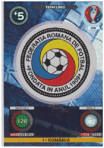 Adrenalyn Euro 2016 #298, Romania