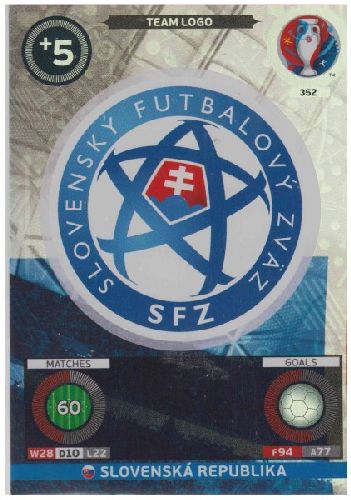 Adrenalyn Euro 2016 #352, Slovenska Republika