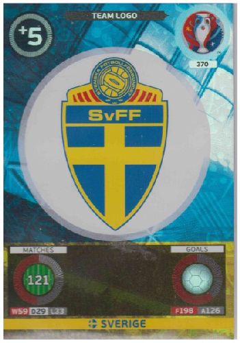 Adrenalyn Euro 2016 #370, Sverige