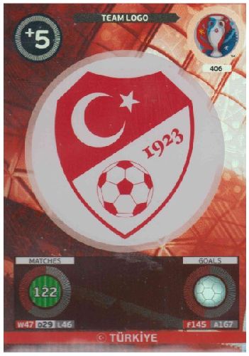 Adrenalyn Euro 2016 #406, Turkiye