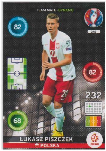 Adrenalyn Euro 2016 #248, Lukasz Piszczek
