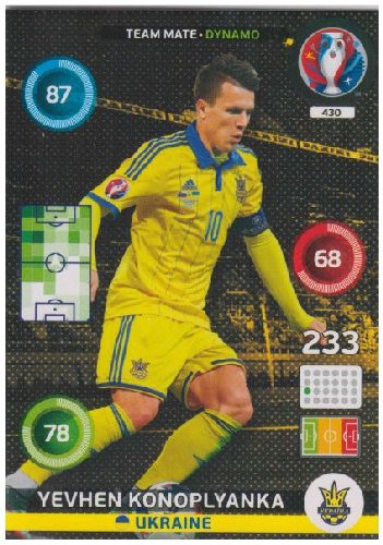 Adrenalyn Euro 2016 #430, Yevhen Konoplyanka