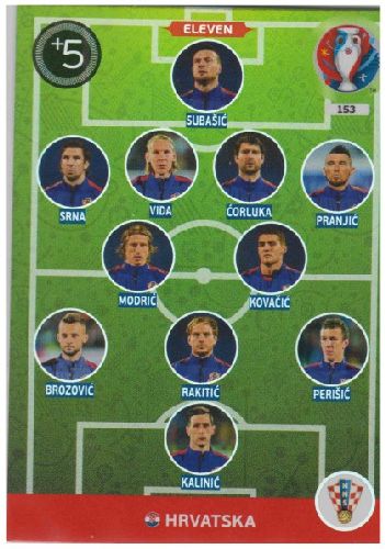 Adrenalyn Euro 2016 #153, Hrvatska