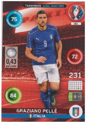 Adrenalyn Euro 2016 #183, Graziano Pelle