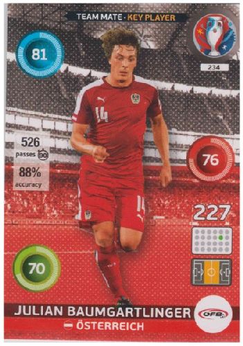 Adrenalyn Euro 2016 #234, Julian Baumgartlinger