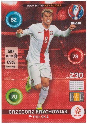 Adrenalyn Euro 2016 #253, Grzegorz Krychowiak