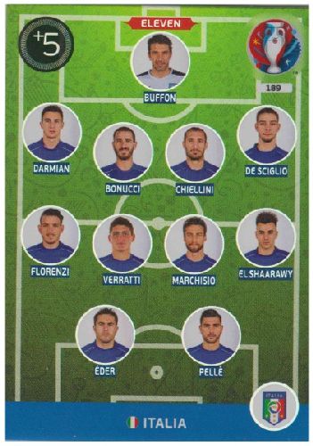 Adrenalyn Euro 2016 #189, Italia