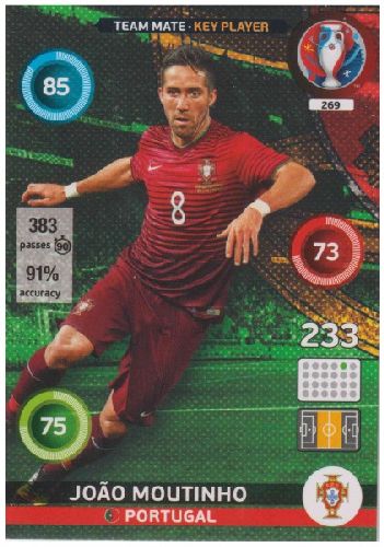 Adrenalyn Euro 2016 #269, Joao Moutinho