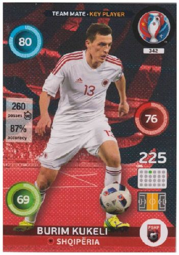 Adrenalyn Euro 2016 #342, Burim Kukeli