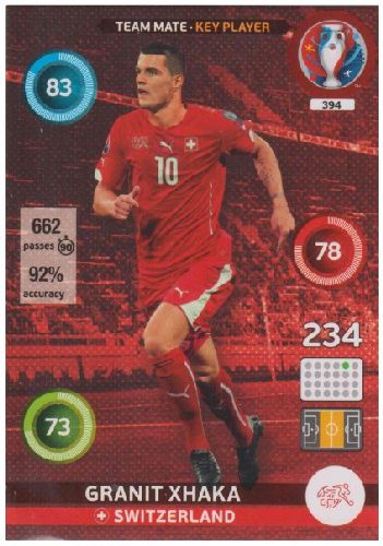 Adrenalyn Euro 2016 #394, Granit Xhaka