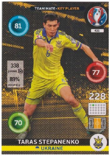 Adrenalyn Euro 2016 #431, Taras Stepanenko