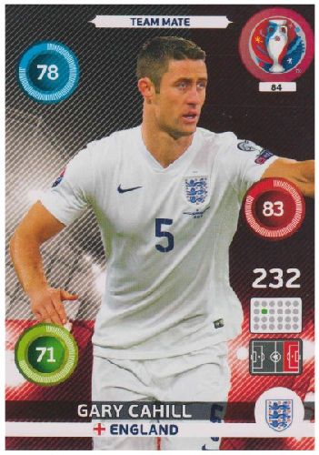Adrenalyn Euro 2016 #084, Gary Cahill