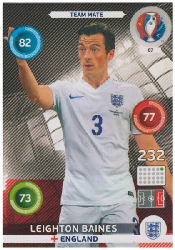 Adrenalyn Euro 2016 #087, Leighton Baines