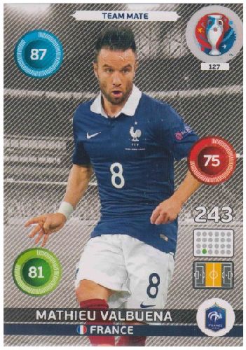 Adrenalyn Euro 2016 #127, Mathieu Valbuena