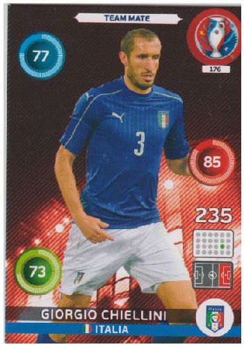 Adrenalyn Euro 2016 #176, Giorgio Chiellini