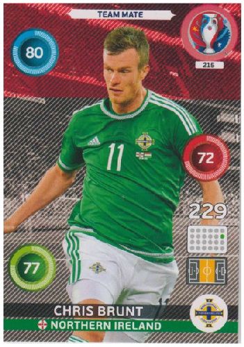 Adrenalyn Euro 2016 #215, Chris Brunt