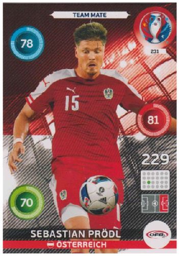Adrenalyn Euro 2016 #231, Sebastian Prödl