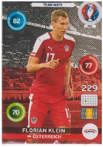 Adrenalyn Euro 2016 #232, Florian Klein