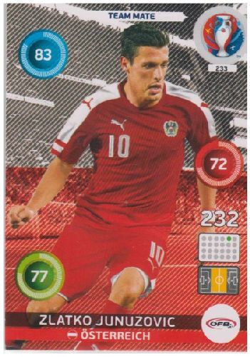 Adrenalyn Euro 2016 #233, Zlatko Junojovic