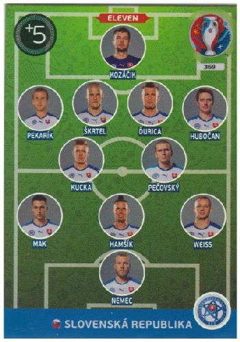 Adrenalyn Euro 2016 #369, Slovenska Republika