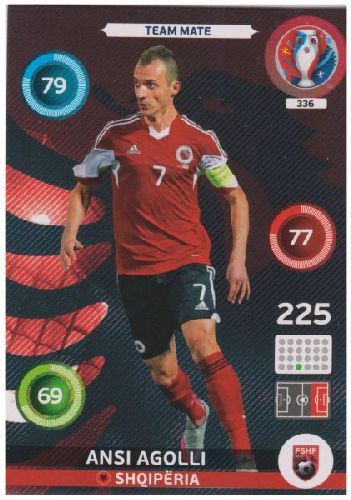Adrenalyn Euro 2016 #336, Ansi Agolli