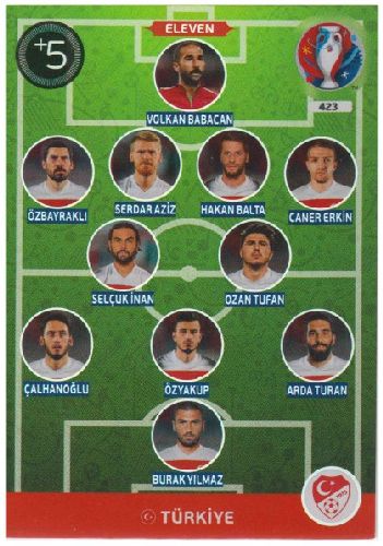 Adrenalyn Euro 2016 #423, Turkiye