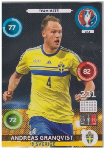 Adrenalyn Euro 2016 #373, Andreas Granqvist