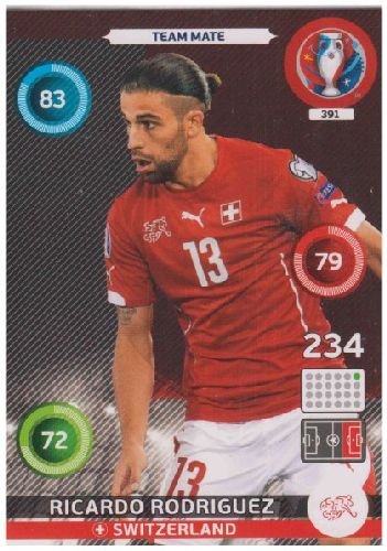 Adrenalyn Euro 2016 #391, Ricardo Rodriguez