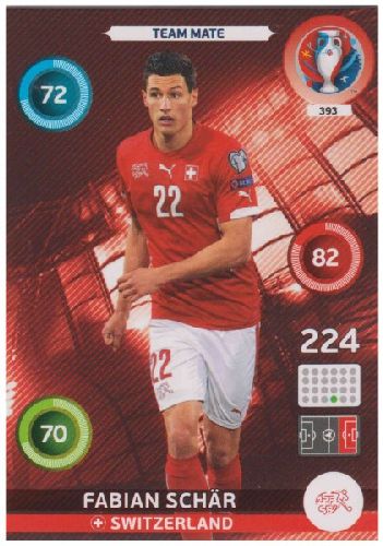 Adrenalyn Euro 2016 #393, Fabian Schär