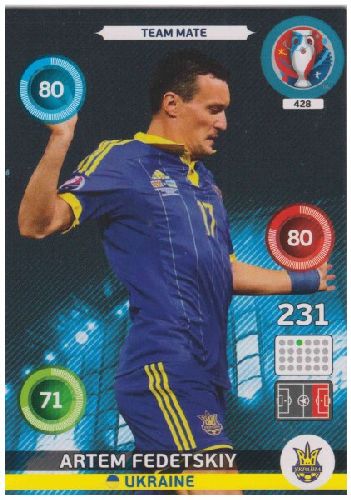 Adrenalyn Euro 2016 #428, Artem Fedetskyi