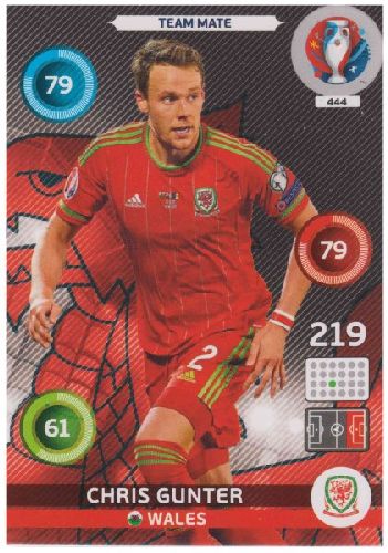 Adrenalyn Euro 2016 #444, Chris Gunter