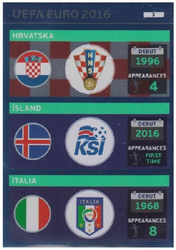 Adrenalyn Euro 2016 #003, Hrvatska / Island / Italia