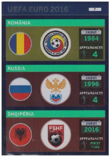 Adrenalyn Euro 2016 #007, Romania / Russia / Shqiperia
