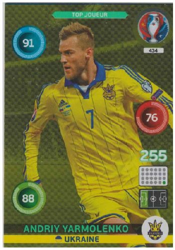 Adrenalyn Euro 2016 #434, Andriy Yarmolenko