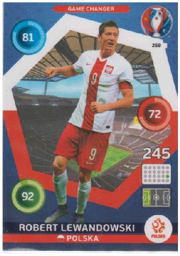 Adrenalyn Euro 2016 #259, Robert Lewandowski