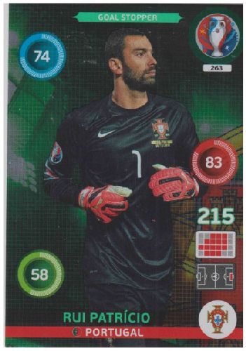 Adrenalyn Euro 2016 #263, Rui Patricio