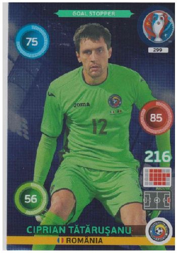 Adrenalyn Euro 2016 #299, Ciprian Tatarusanu