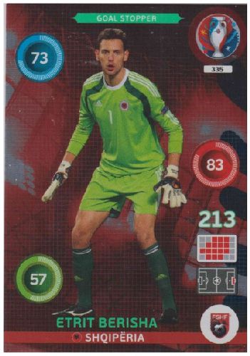 Adrenalyn Euro 2016 #335, Etrit Berisha