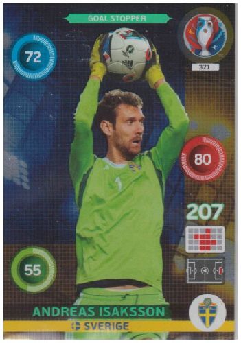 Adrenalyn Euro 2016 #371, Andreas Isaksson