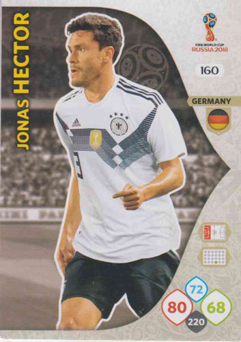 Adrenalyn World Cup 2018 #160 Jonas Hector (Germany)