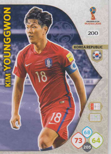 Adrenalyn World Cup 2018 #200 Kim Young-Won (Korea Republic)